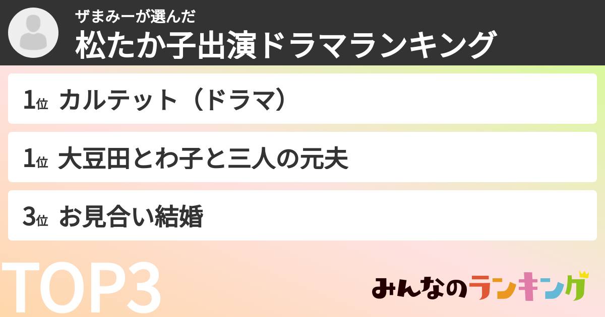 ザまみーさんの「松たか子出演ドラマランキング」