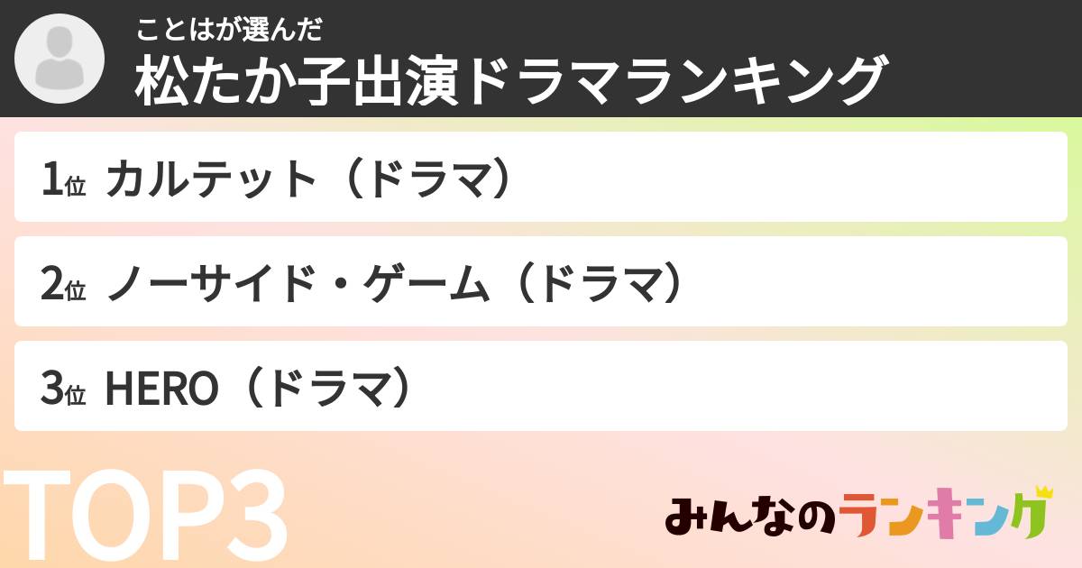 ことはさんの「松たか子出演ドラマランキング」