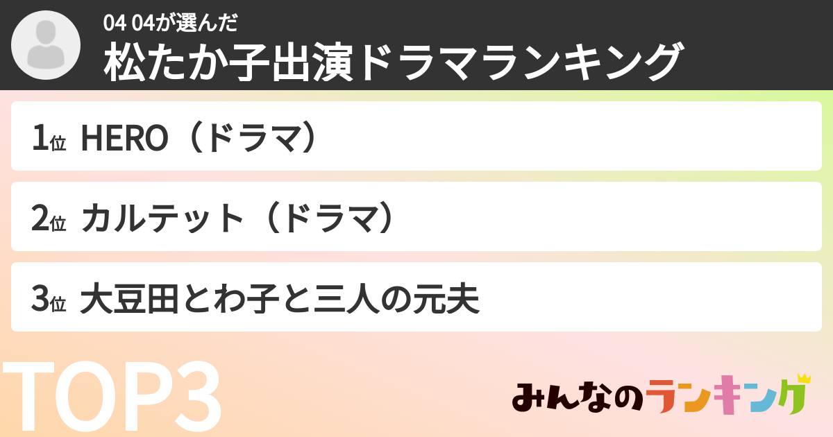 04 04さんの「松たか子出演ドラマランキング」