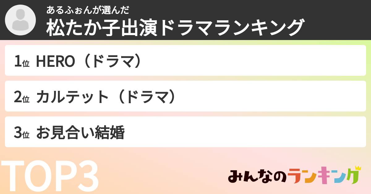 あるふぉんさんの「松たか子出演ドラマランキング」