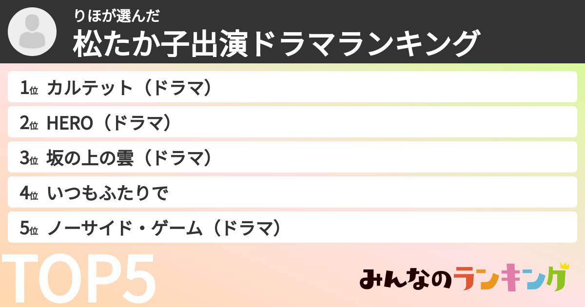 りほさんの「松たか子出演ドラマランキング」