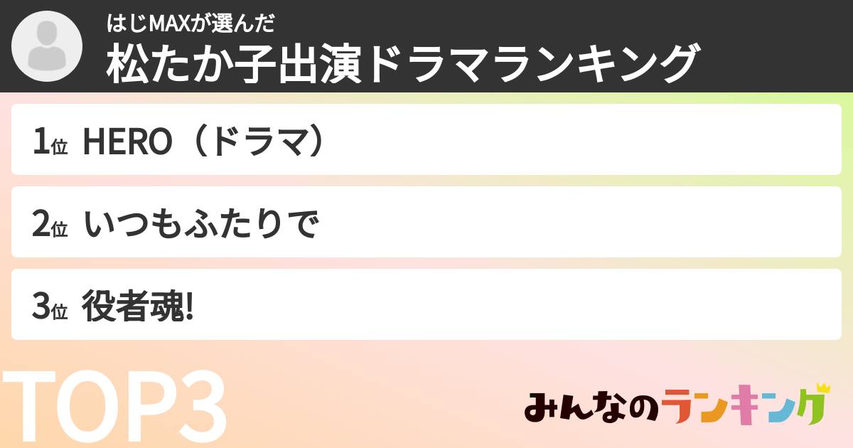 はじMAXさんの「松たか子出演ドラマランキング」
