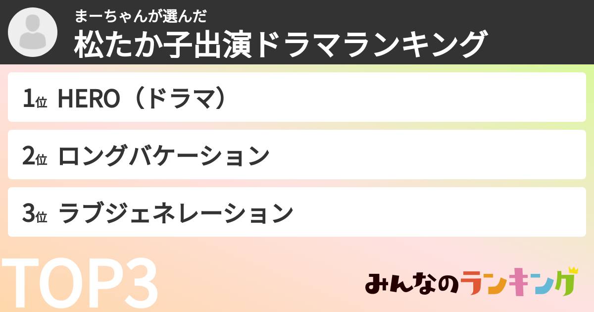 まーちゃんさんの「松たか子出演ドラマランキング」