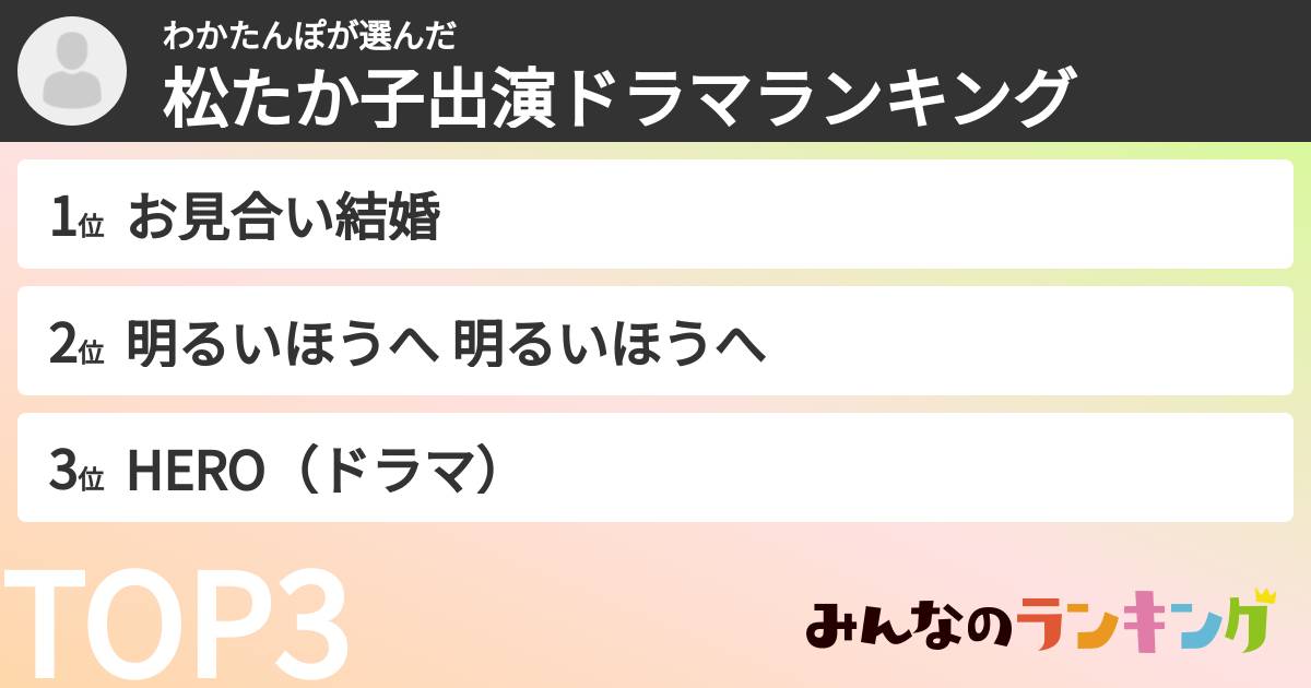 わかたんぽさんの「松たか子出演ドラマランキング」