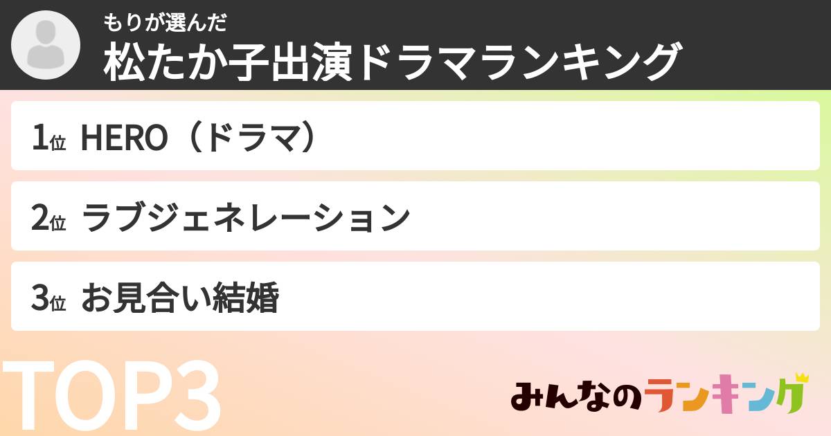 もりさんの「松たか子出演ドラマランキング」