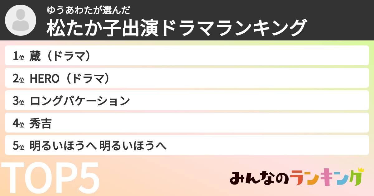 ゆうあわたさんの「松たか子出演ドラマランキング」