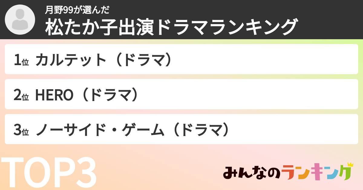 月野99さんの「松たか子出演ドラマランキング」