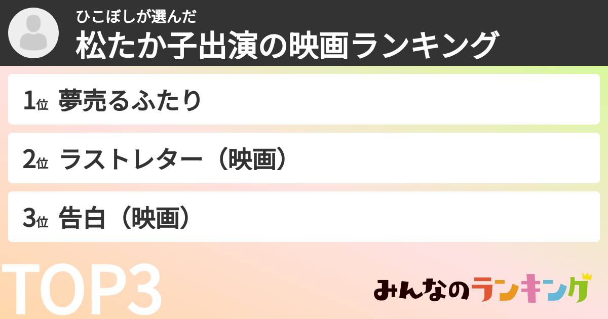 ひこぼしさんの「松たか子出演の映画ランキング」