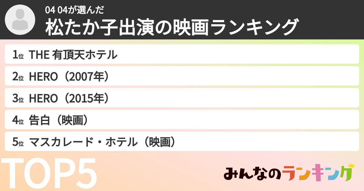 04 04さんの「松たか子出演の映画ランキング」