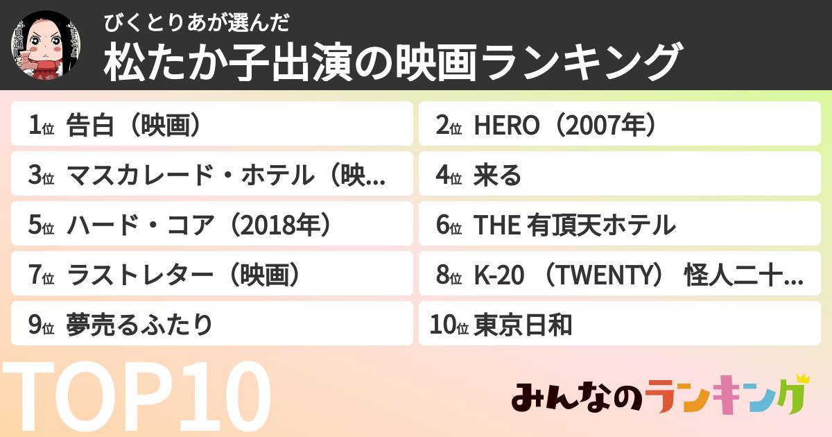 びくとりあさんの「松たか子出演の映画ランキング」