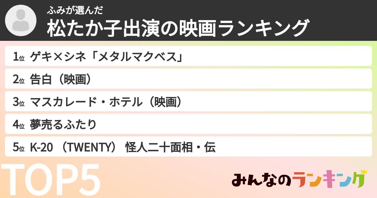 ふみさんの「松たか子出演の映画ランキング」