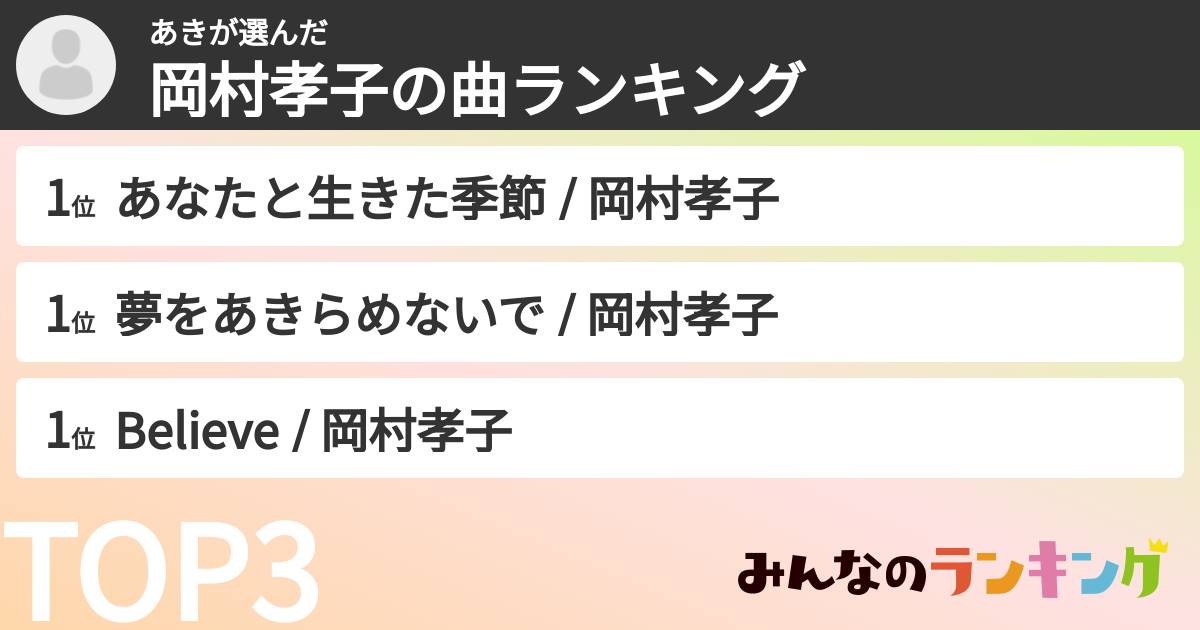 あきさんの「岡村孝子の曲ランキング」