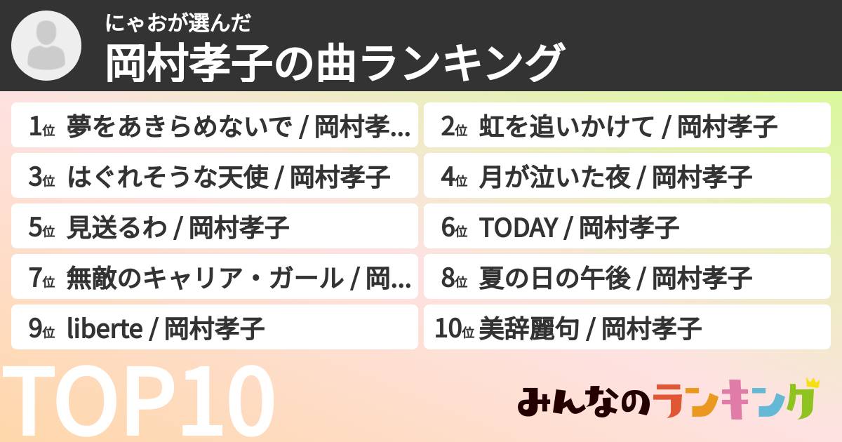 にゃおさんの「岡村孝子の曲ランキング」