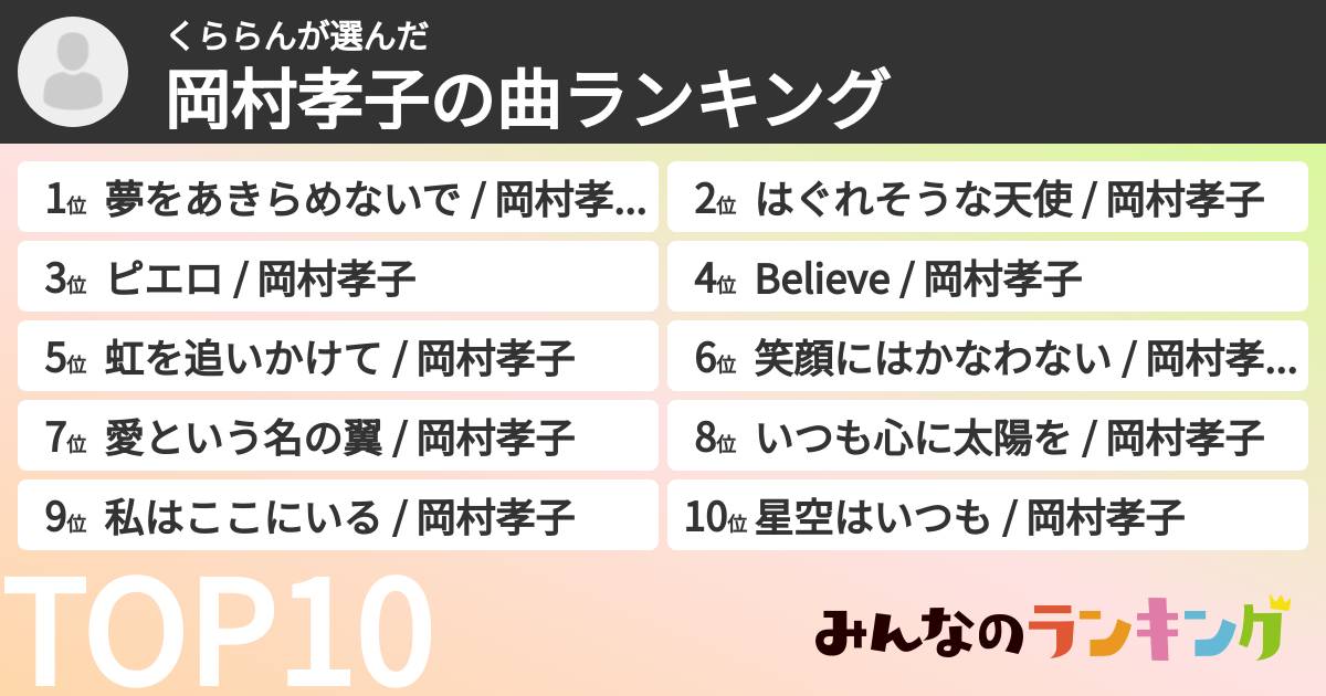 くららんさんの「岡村孝子の曲ランキング」