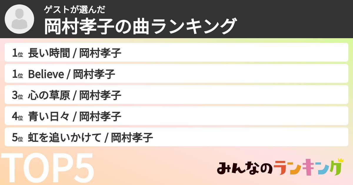 ゲストさんの「岡村孝子の曲ランキング」