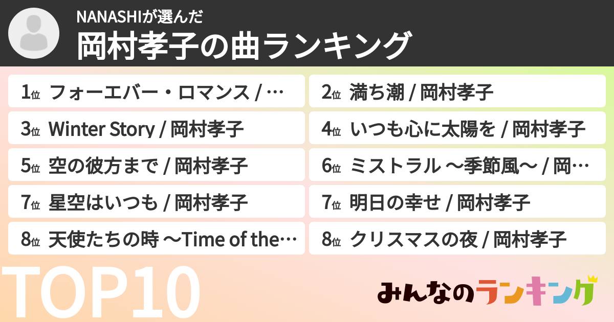 NANASHIさんの「岡村孝子の曲ランキング」