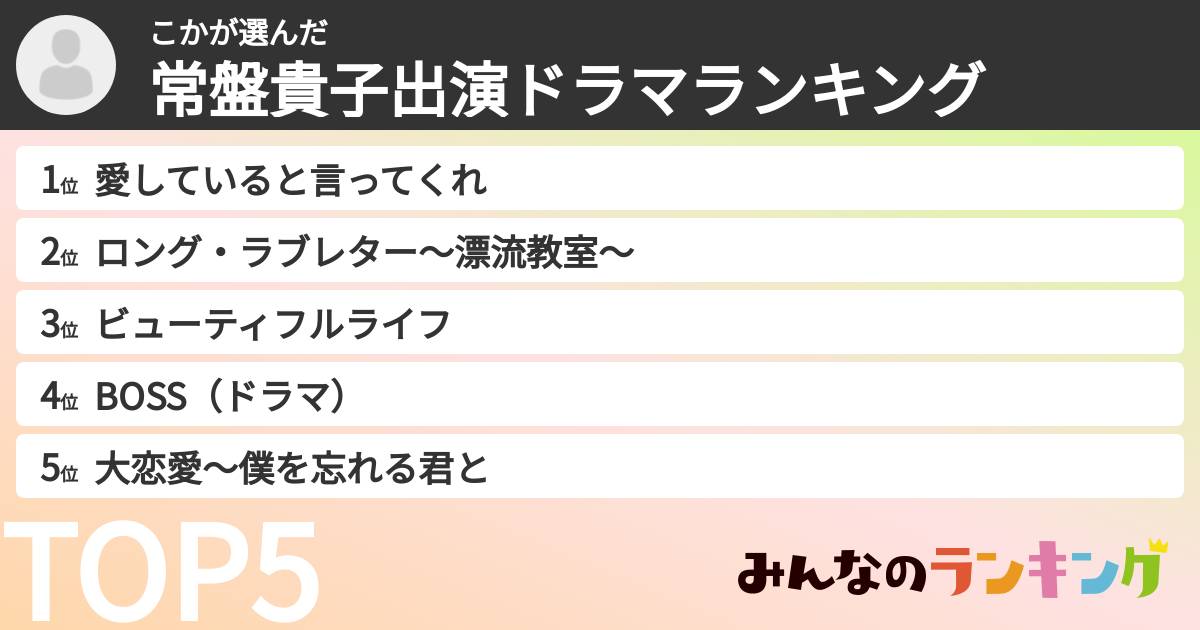 こかさんの「常盤貴子出演ドラマランキング」