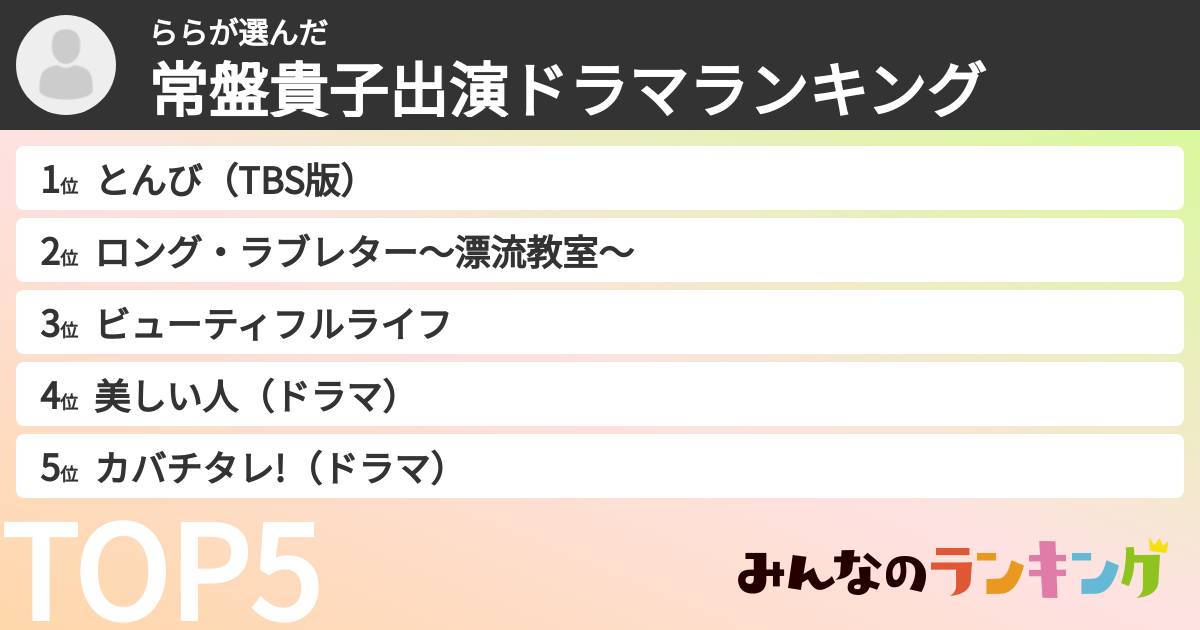 ららさんの「常盤貴子出演ドラマランキング」