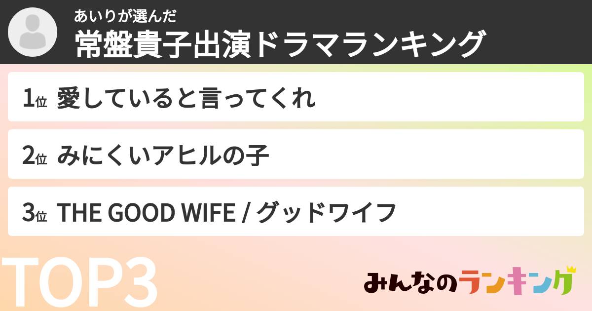 あいりさんの「常盤貴子出演ドラマランキング」