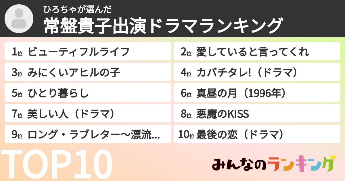 ひろちゃさんの「常盤貴子出演ドラマランキング」
