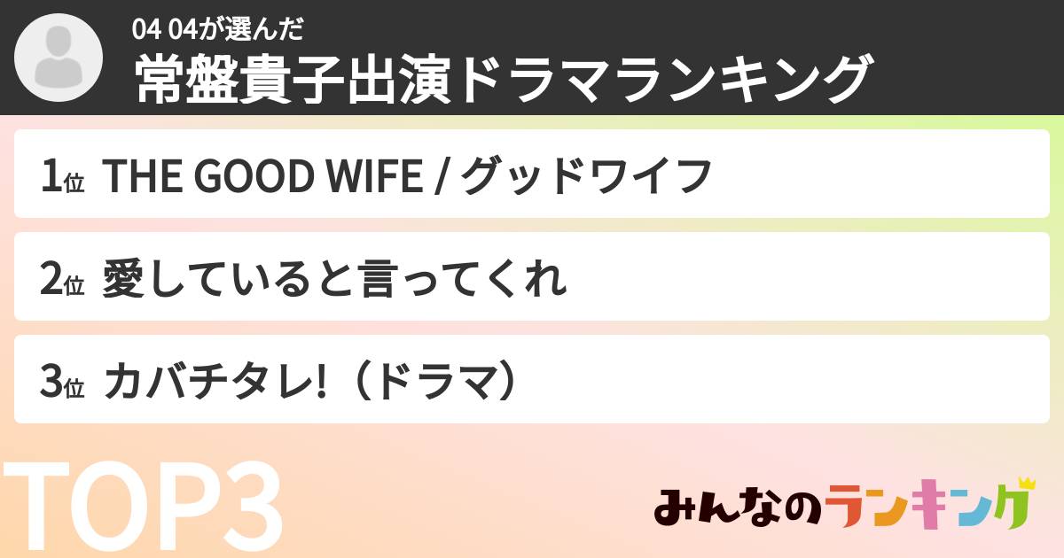 04 04さんの「常盤貴子出演ドラマランキング」