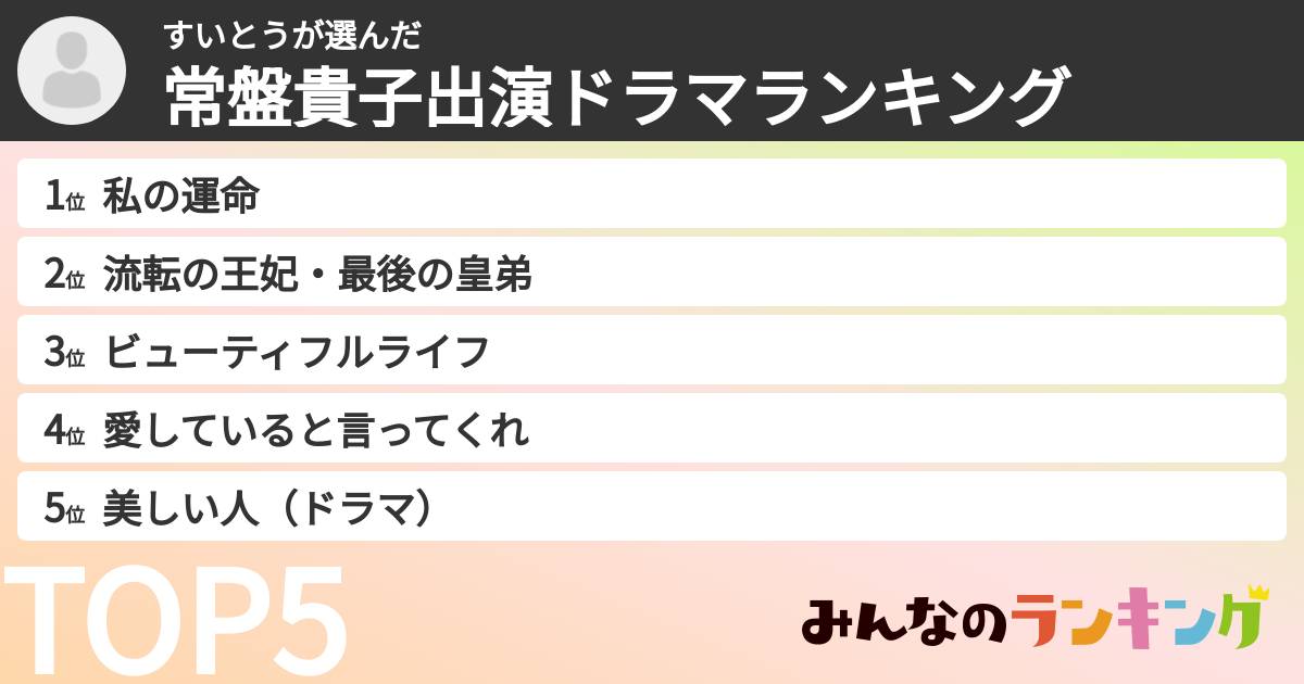 すいとうさんの「常盤貴子出演ドラマランキング」