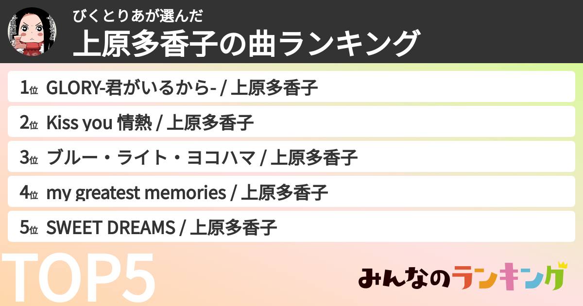 びくとりあさんの「上原多香子の曲ランキング」