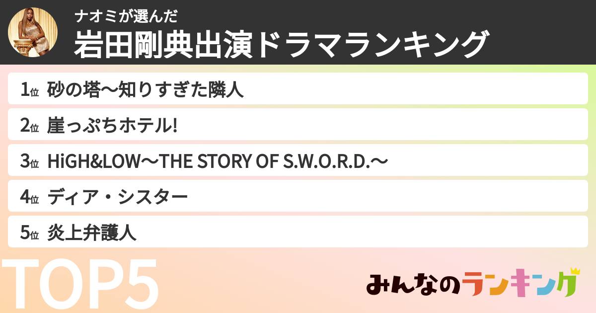 ナオミさんの「岩田剛典出演ドラマランキング」