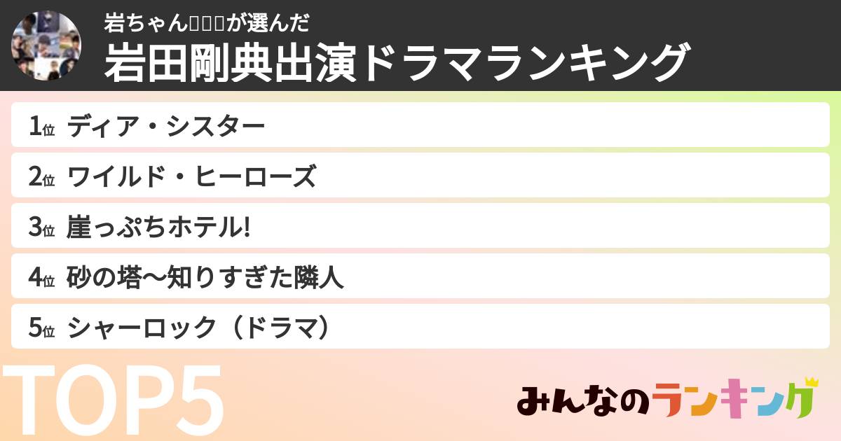 岩ちゃん💙💕💕さんの「岩田剛典出演ドラマランキング」