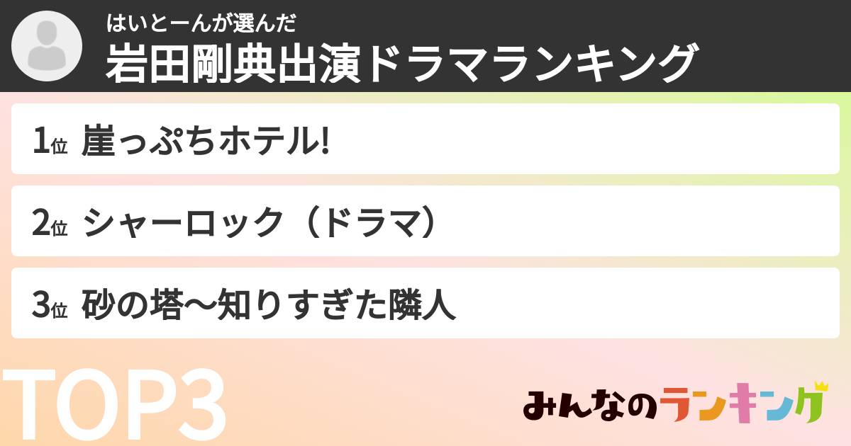 はいとーんさんの「岩田剛典出演ドラマランキング」