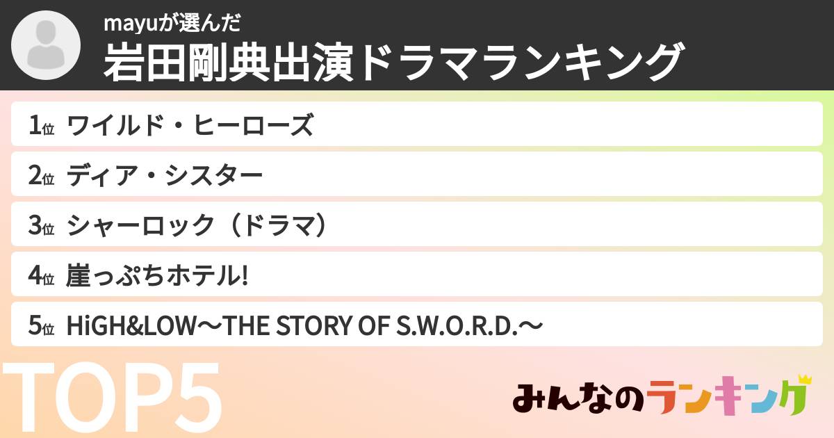 mayuさんの「岩田剛典出演ドラマランキング」