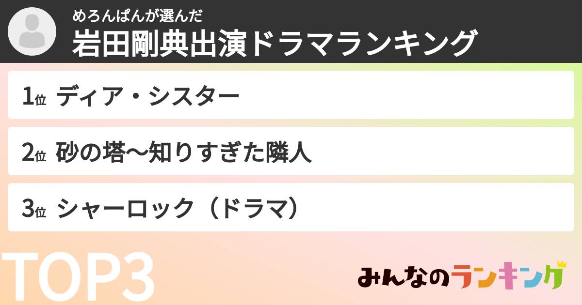めろんぱんさんの「岩田剛典出演ドラマランキング」