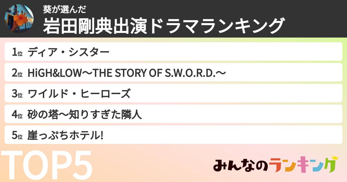 葵さんの「岩田剛典出演ドラマランキング」