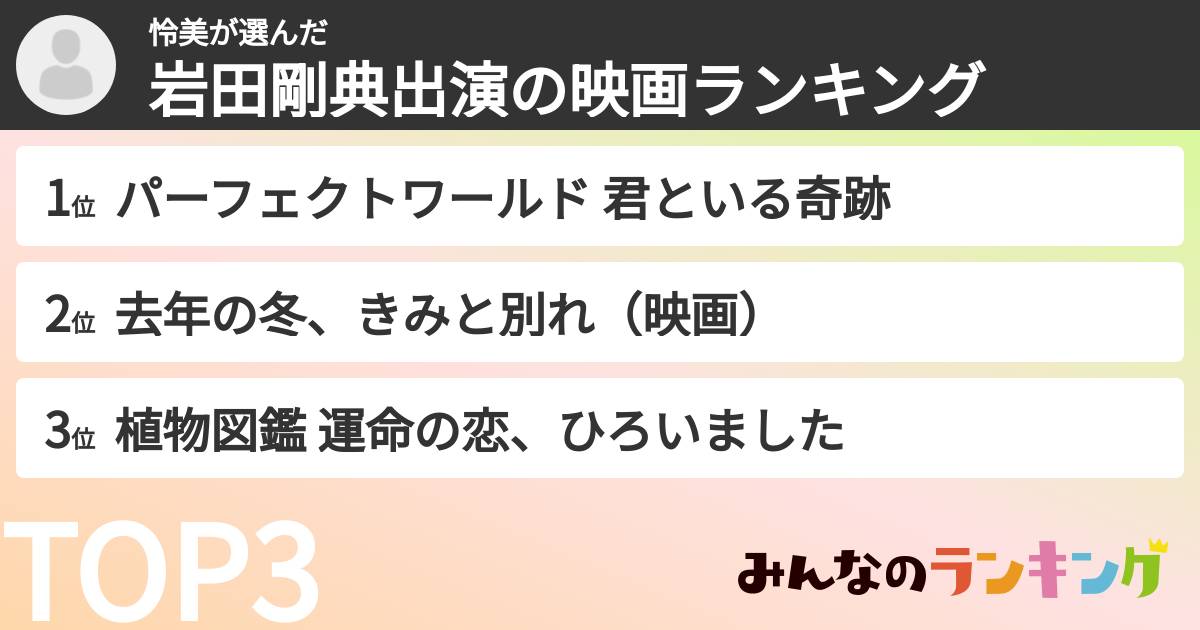 怜美さんの「岩田剛典出演の映画ランキング」