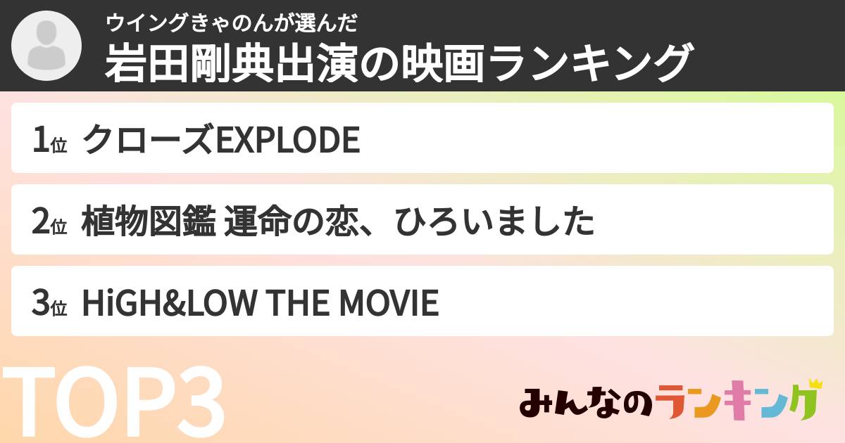 ウイングきゃのんさんの「岩田剛典出演の映画ランキング」