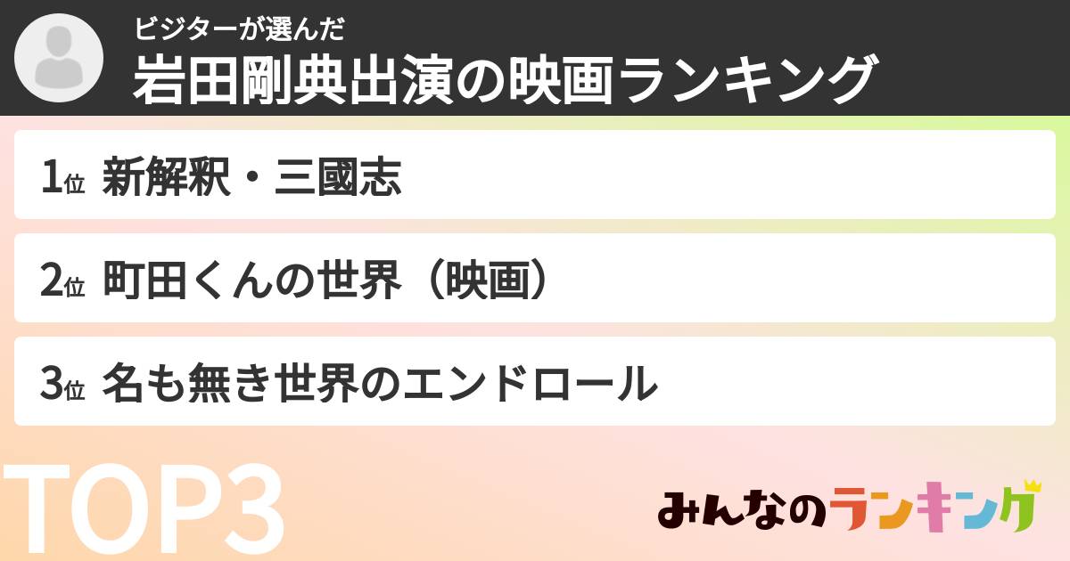 ビジターさんの「岩田剛典出演の映画ランキング」