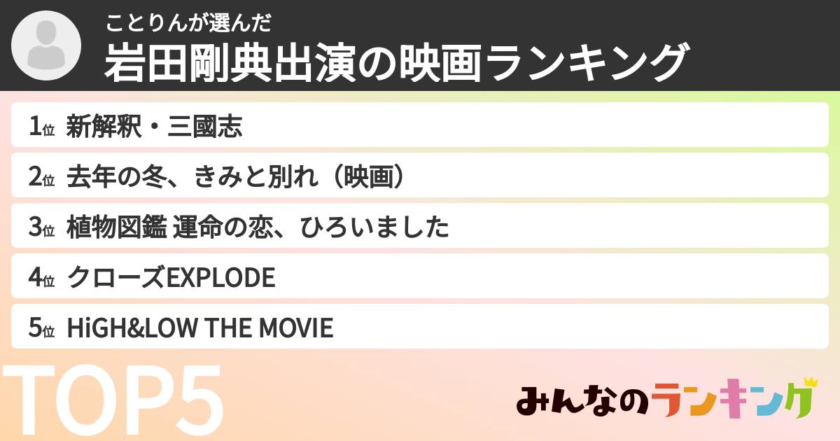 ことりんさんの「岩田剛典出演の映画ランキング」
