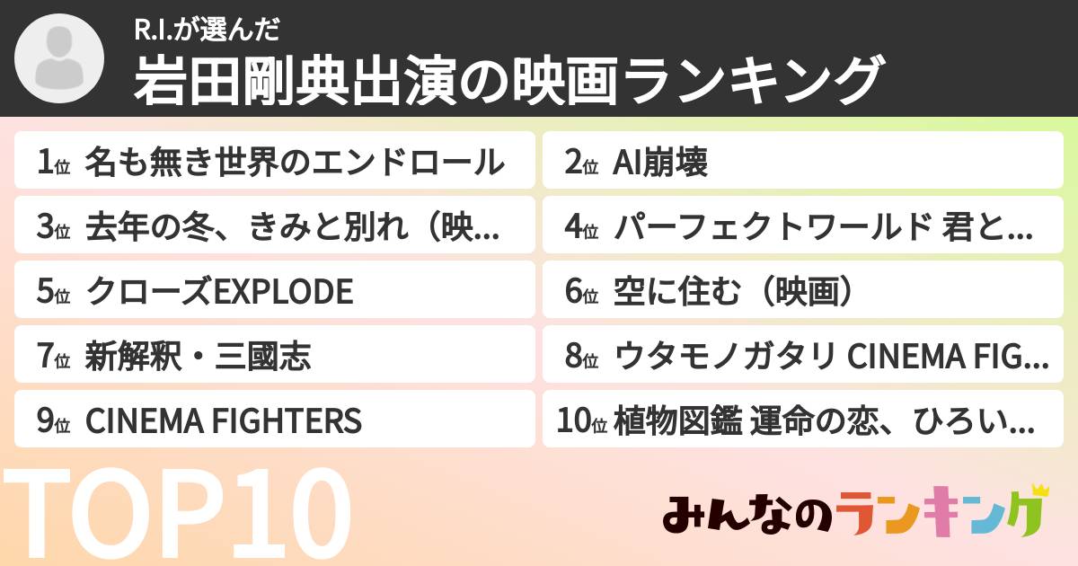 R.I.さんの「岩田剛典出演の映画ランキング」