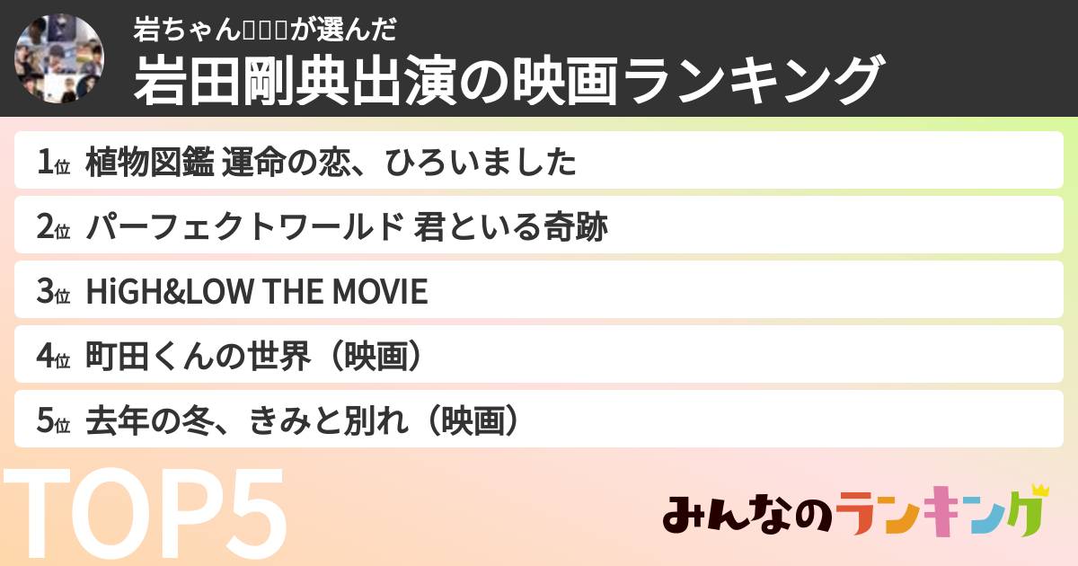 岩ちゃん💙💕💕さんの「岩田剛典出演の映画ランキング」