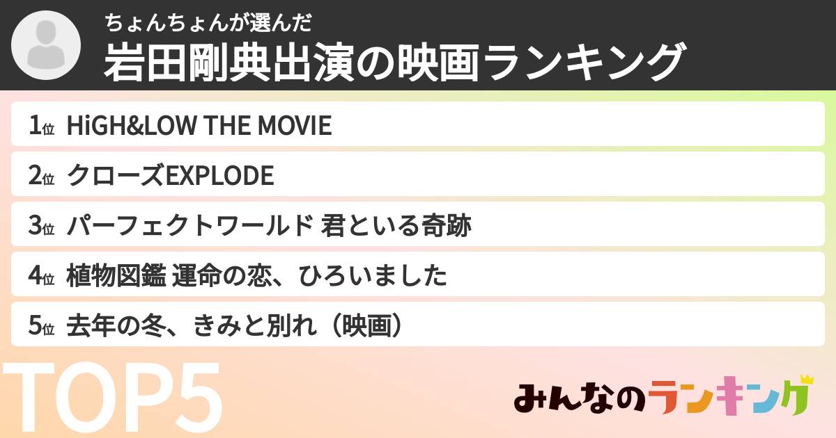 ちょんちょんさんの「岩田剛典出演の映画ランキング」