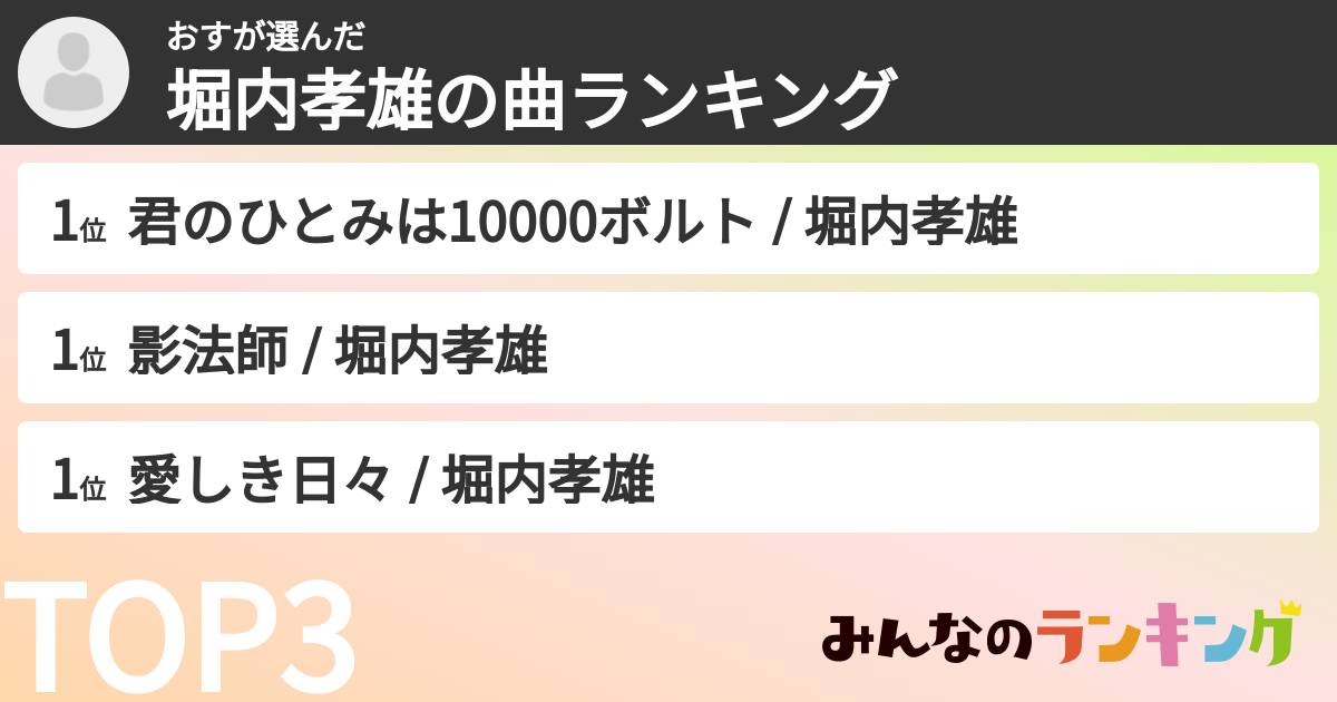 おすさんの「堀内孝雄の曲ランキング」
