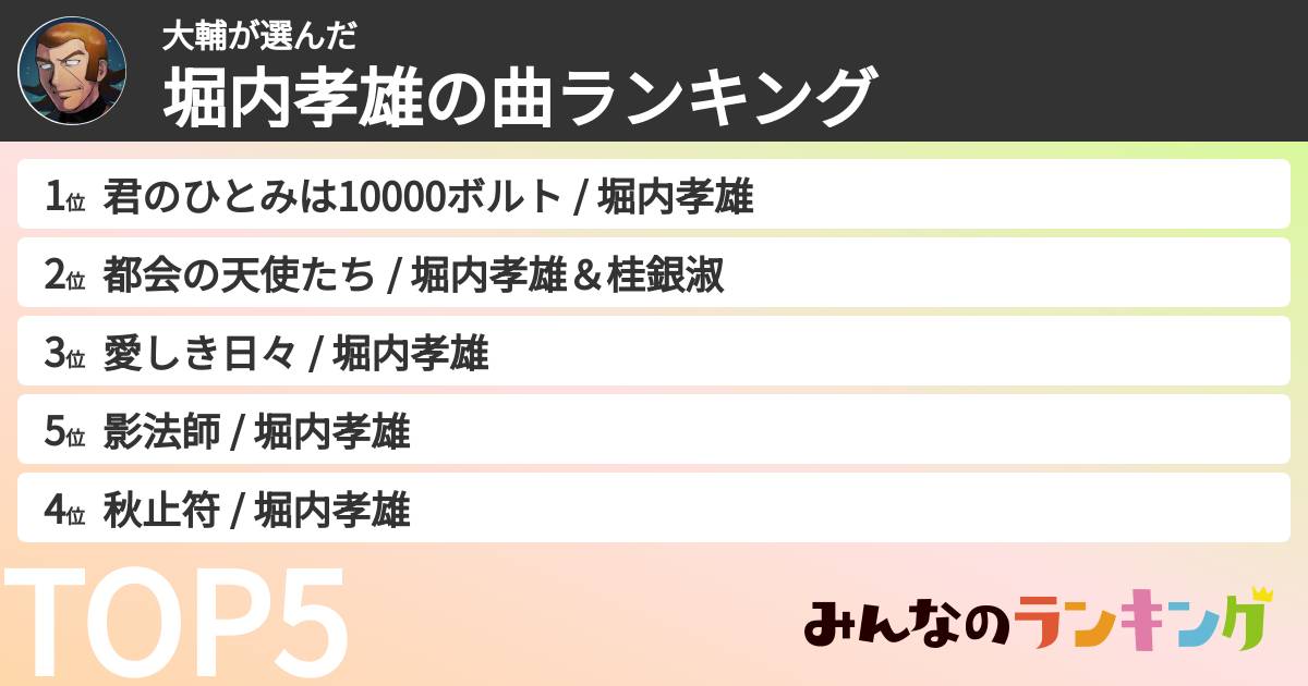 大輔さんの「堀内孝雄の曲ランキング」