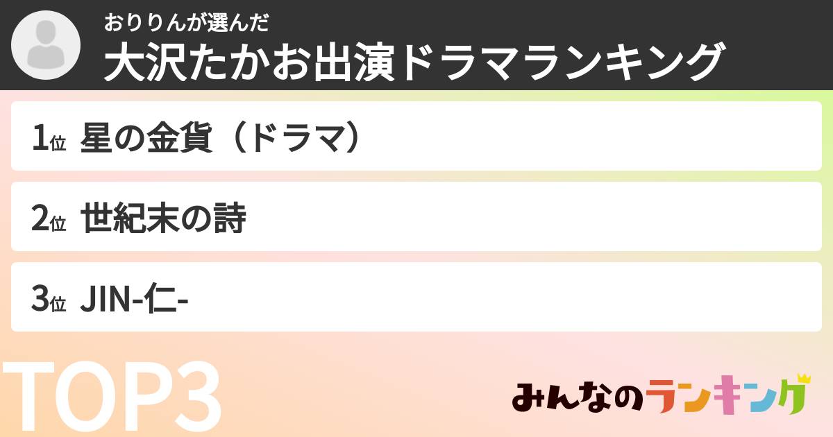 おりりんさんの「大沢たかお出演ドラマランキング」