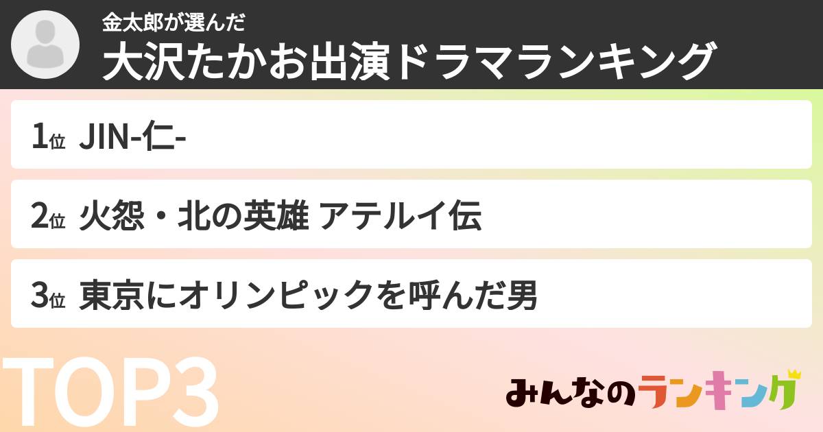 金太郎さんの「大沢たかお出演ドラマランキング」
