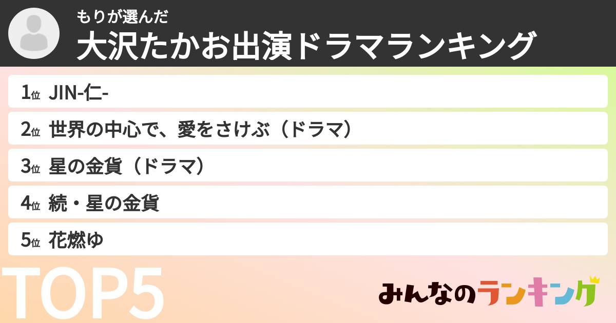 もりさんの「大沢たかお出演ドラマランキング」