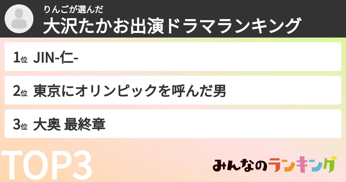 りんごさんの「大沢たかお出演ドラマランキング」