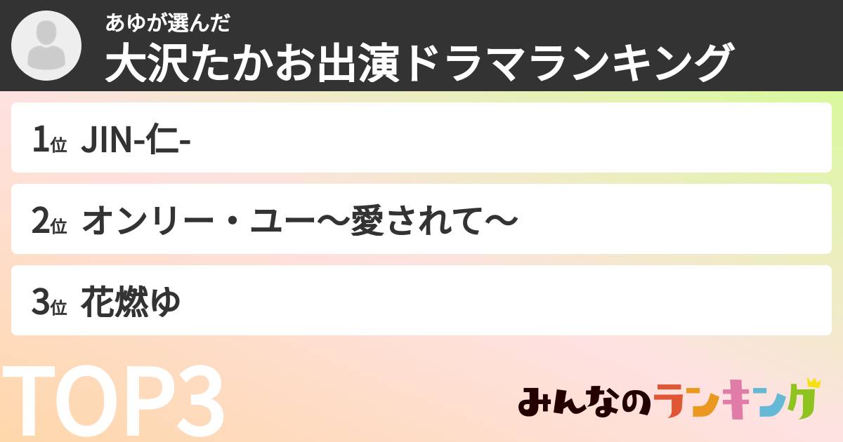 あゆさんの「大沢たかお出演ドラマランキング」
