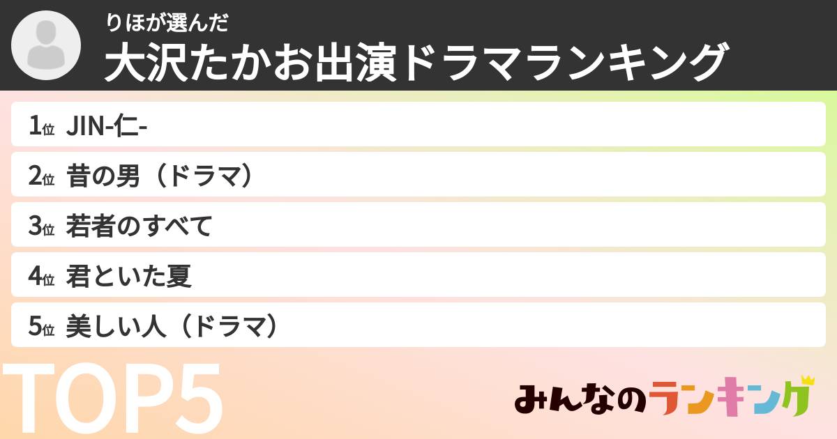 りほさんの「大沢たかお出演ドラマランキング」
