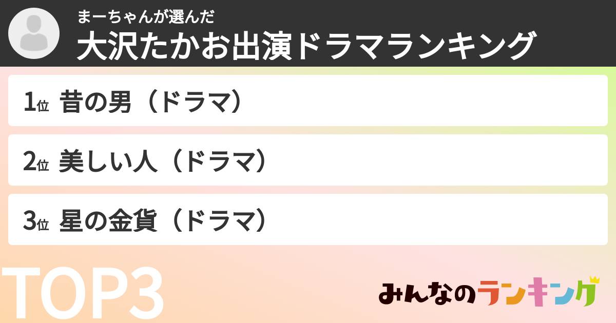 まーちゃんさんの「大沢たかお出演ドラマランキング」