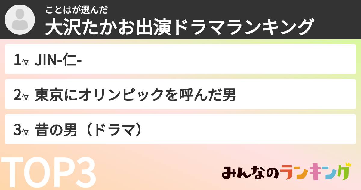 ことはさんの「大沢たかお出演ドラマランキング」